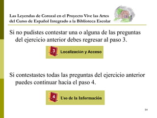 54
Las Leyendas de Corozal en el Proyecto Vive las Artes
del Curso de Español Integrado a la Biblioteca Escolar
Si no pudistes contestar una o alguna de las preguntas
del ejercicio anterior debes regresar al paso 3.
Si contestastes todas las preguntas del ejercicio anterior
puedes continuar hacia el paso 4.
3 Localización y Acceso
4 Uso de la Información
 