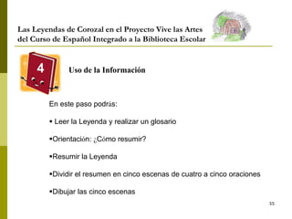 55
Las Leyendas de Corozal en el Proyecto Vive las Artes
del Curso de Español Integrado a la Biblioteca Escolar
4 Uso de la Información
En este paso podrás:
 Leer la Leyenda y realizar un glosario
Orientación: ¿Cómo resumir?
Resumir la Leyenda
Dividir el resumen en cinco escenas de cuatro a cinco oraciones
Dibujar las cinco escenas
 