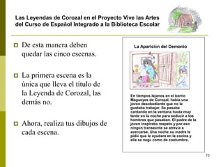 73
 De esta manera deben
quedar las cinco escenas.
 La primera escena es la
única que lleva el título de
la Leyenda de Corozal, las
demás no.
 Ahora, realiza tus dibujos de
cada escena.
En tiempos lejanos en el barrio
Magueyes de Corozal, había una
joven desobediente que no le
gustaba trabajar. Se pasaba
cantando en la ventana hasta muy
tarde en la noche para seducir a los
hombres que pasaban. El padre de la
joven inspiraba respeto y por eso
ningún transeúnte se atrevía a
acercarse. Una noche su madre le
pidió que le ayudara en la cocina y
ella se negó como de costumbre.
La Aparición del Demonio
Las Leyendas de Corozal en el Proyecto Vive las Artes
del Curso de Español Integrado a la Biblioteca Escolar
 
