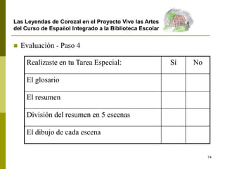 74
 Evaluación - Paso 4
Realizaste en tu Tarea Especial: Sí No
El glosario
El resumen
División del resumen en 5 escenas
El dibujo de cada escena
Las Leyendas de Corozal en el Proyecto Vive las Artes
del Curso de Español Integrado a la Biblioteca Escolar
 