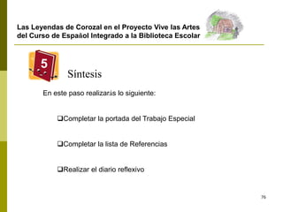 76
Síntesis
5
En este paso realizarás lo siguiente:
Completar la portada del Trabajo Especial
Completar la lista de Referencias
Realizar el diario reflexivo
Las Leyendas de Corozal en el Proyecto Vive las Artes
del Curso de Español Integrado a la Biblioteca Escolar
 
