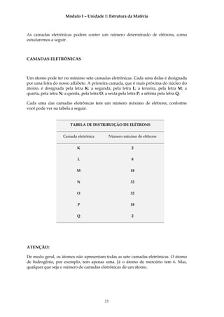 Módulo I – Unidade 1: Estrutura da Matéria



As camadas eletrônicas podem conter um número determinado de elétrons, como
estudaremos a seguir.



CAMADAS ELETRÔNICAS



Um átomo pode ter no máximo sete camadas eletrônicas. Cada uma delas é designada
por uma letra do nosso alfabeto. A primeira camada, que é mais próxima do núcleo do
átomo, é designada pela letra K; a segunda, pela letra L; a terceira, pela letra M; a
quarta, pela letra N; a quinta, pela letra O; a sexta pela letra P; a sétima pela letra Q.

Cada uma das camadas eletrônicas tem um número máximo de elétrons, conforme
você pode ver na tabela a seguir:


                        TABELA DE DISTRIBUIÇÃO DE ELÉTRONS


                    Camada eletrônica         Número máximo de elétrons


                            K                             2


                            L                             8


                            M                             18


                            N                             32


                            O                             32


                            P                             18


                            Q                             2




ATENÇÃO:

De modo geral, os átomos não apresentam todas as sete camadas eletrônicas. O átomo
de hidrogênio, por exemplo, tem apenas uma. Já o átomo de mercúrio tem 6. Mas,
qualquer que seja o número de camadas eletrônicas de um átomo.




                                           23
 