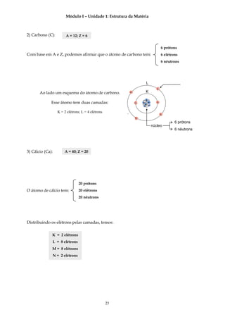 Módulo I – Unidade 1: Estrutura da Matéria



2) Carbono (C):        A = 12; Z = 6


                                                                                 6 prótons
Com base em A e Z, podemos afirmar que o átomo de carbono tem:                   6 elétrons
                                                                                 6 nêutrons




                                                                     L
                                                                             -
       Ao lado um esquema do átomo de carbono.              -        K

                                                                     +
              Esse átomo tem duas camadas:                      -   + +
                                                                     ++
                                                                             -
                                                                    +

                  K = 2 elétrons; L = 4 elétrons        .                        -
                                                                -
                                                                                         6 prótons
                                                                          núcleo
                                                                                         6 nêutrons




3) Cálcio (Ca):       A = 40; Z = 20




                                20 prótons
O átomo de cálcio tem:          20 elétrons
                                20 nêutrons




Distribuindo os elétrons pelas camadas, temos:

              K = 2 elétrons
              L = 8 elétrons
              M = 8 elétrons
              N = 2 elétrons




                                                   25
 
