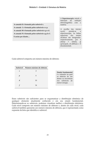Módulo I – Unidade 1: Estrutura da Matéria




                                                          A Espectroscopia estuda a
                                                          interação   da   radiação
                                                          eletromagnética com a
  A camada K é formada pelo subnível s.                   matéria.
  A camada L é formada pelos subníveis s e p.
                                                          A escolha das iniciais
  A camada M é formada pelos subníveis s,p e d.           s,p,d,f     prende-se      a
  A camada N é formada pelos subníveis s,p,d e f.         espectroscopia. As linhas
                                                          espectrais    dos     metais
  E assim por diante....
                                                          alcalinos são designadas,
                                                          respectivamente, por s
                                                          (sharp     =    nítida),   p
                                                          (principal), d (diffuse) e f
                                                          (fundamental).




Cada subnível comporta um número máximo de elétrons:



     Subnível    Número máximo de elétrons
         s                    2
                                                      Estado fundamental
                                                      é a situação na qual
         p                    6
                                                      os elétrons de um
                                                      átomo se encontram
         d                   10                       nos subníveis de
                                                      menor energia.
         f                   14




Esses subníveis são suficientes para se esquematizar a distribuição eletrônica de
qualquer elemento atualmente conhecido e em seu estado fundamental.
Determinando-se os subníveis, podemos visualizar melhor a distribuição eletrônica.
Cada nível comporta um número máximo de elétrons e, dentro de cada nível, cada
subnível também apresenta um número máximo de elétrons, que é representado como
expoente da letra que identifica o subnível.




                                            29
 