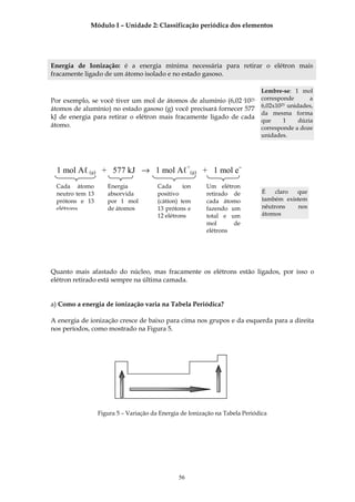 Módulo I – Unidade 2: Classificação periódica dos elementos




Energia de Ionização: é a energia mínima necessária para retirar o elétron mais
fracamente ligado de um átomo isolado e no estado gasoso.

                                                                             Lembre-se: 1 mol
Por exemplo, se você tiver um mol de átomos de alumínio (6,02—1023           corresponde       a
                                                                             6,02x1023 unidades,
átomos de alumínio) no estado gasoso (g) você precisará fornecer 577
                                                                             da mesma forma
kJ de energia para retirar o elétron mais fracamente ligado de cada
                                                                             que     1     dúzia
átomo.                                                                       corresponde a doze
                                                                             unidades.




 1 mol Aℓ (g) + 577 kJ → 1 mol Aℓ+(g) + 1 mol e−
 Cada átomo         Energia            Cada      íon     Um elétron
 neutro tem 13      absorvida          positivo          retirado de          É    claro que
 prótons e 13       por 1 mol          (cátion) tem      cada átomo           também existem
 elétrons           de átomos          13 prótons e      fazendo um           nêutrons   nos
                                       12 elétrons       total e um           átomos
                                                         mol      de
                                                         elétrons




Quanto mais afastado do núcleo, mas fracamente os elétrons estão ligados, por isso o
elétron retirado está sempre na última camada.


a) Como a energia de ionização varia na Tabela Periódica?

A energia de ionização cresce de baixo para cima nos grupos e da esquerda para a direita
nos períodos, como mostrado na Figura 5.




                 Figura 5 – Variação da Energia de Ionização na Tabela Periódica




                                               56
 