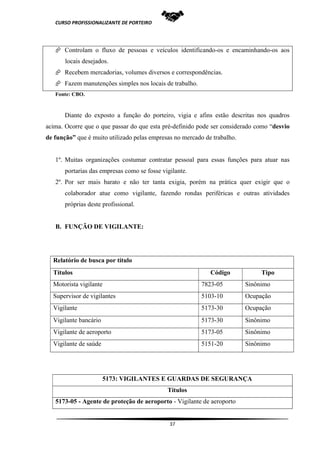 CURSO PROFISSIONALIZANTE DE PORTEIRO
37
 Controlam o fluxo de pessoas e veículos identificando-os e encaminhando-os aos
locais desejados.
 Recebem mercadorias, volumes diversos e correspondências.
 Fazem manutenções simples nos locais de trabalho.
Fonte: CBO.
Diante do exposto a função do porteiro, vigia e afins estão descritas nos quadros
acima. Ocorre que o que passar do que esta pré-definido pode ser considerado como “desvio
de função” que é muito utilizado pelas empresas no mercado de trabalho.
1º. Muitas organizações costumar contratar pessoal para essas funções para atuar nas
portarias das empresas como se fosse vigilante.
2º. Por ser mais barato e não ter tanta exigia, porém na prática quer exigir que o
colaborador atue como vigilante, fazendo rondas periféricas e outras atividades
próprias deste profissional.
B. FUNÇÃO DE VIGILANTE:
Relatório de busca por título
Títulos Código Tipo
Motorista vigilante 7823-05 Sinônimo
Supervisor de vigilantes 5103-10 Ocupação
Vigilante 5173-30 Ocupação
Vigilante bancário 5173-30 Sinônimo
Vigilante de aeroporto 5173-05 Sinônimo
Vigilante de saúde 5151-20 Sinônimo
5173: VIGILANTES E GUARDAS DE SEGURANÇA
Títulos
5173-05 - Agente de proteção de aeroporto - Vigilante de aeroporto
 