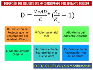 DEDUCCIÓN DEL REAJUSTE QUE NO CORRESPONDE POR ADELANTO DIRECTO
D =
𝑉∗𝐴𝐷
𝐶
* (
𝐾𝑟
𝐾𝑎
− 1)
D: Deducción del
Reajuste que no
corresponde por
Adelanto Directo
V: Valorización del
mes
AD: Monto del
Adelanto Otorgado
C: Monto Contrato
Original
Kr: Coeficiente de
Reajuste del mes
que Valoriza
Ka: Coeficiente de
Reajuste del mes
del Adelanto
D.S. N° 011-79-VC y sus modificatorias
 