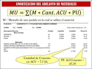 AMORTIZACION DEL ADELANTO DE MATERIALES
𝑀𝑈 = ∑ 𝑀 ∗ 𝐶𝑎𝑛𝑡. 𝐴𝐶𝑈 ∗ PU
Cantidad de Cemento
en ACU = 7.7 bls
PU del Cemento =
23.50
M = Metrado de una partida en la cual se utiliza el material
 