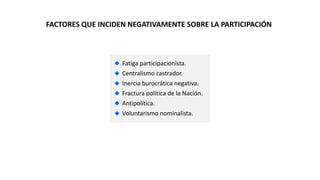 FACTORES QUE INCIDEN NEGATIVAMENTE SOBRE LA PARTICIPACIÓN
Fatiga participacionista.
Centralismo castrador.
Inercia burocrática negativa.
Fractura política de la Nación.
Antipolítica.
Voluntarismo nominalista.
 