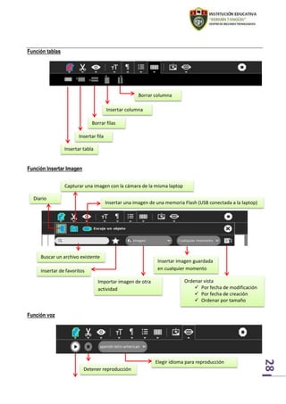 28 
Función tablas 
Borrar filas 
Insertar fila 
Función Insertar Imagen 
Función voz 
Insertar tabla 
Borrar columna 
Insertar columna 
Diario 
Capturar una imagen con la cámara de la misma laptop 
Insertar una imagen de una memoria Flash (USB conectada a la laptop) 
Buscar un archivo existente 
Ordenar vista 
 Por fecha de modificación 
 Por fecha de creación 
 Ordenar por tamaño 
Importar imagen de otra 
actividad 
Insertar de favoritos 
Insertar imagen guardada 
en cualquier momento 
Elegir idioma para reproducción 
Detener reproducción 
 