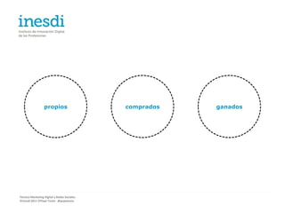 propios                    comprados   ganados




Técnico Marketing Digital y Redes Sociales
©inesdi 2011 ©Pepe Tomé - @pepetome
 
