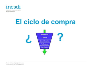 El ciclo de compra

                                             ¿   ?

Técnico Marketing Digital y Redes Sociales
©inesdi 2011 ©Pepe Tomé - @pepetome
 