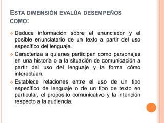 ESTA DIMENSIÓN EVALÚA DESEMPEÑOS
COMO:
 Deduce información sobre el enunciador y el
posible enunciatario de un texto a partir del uso
específico del lenguaje.
 Caracteriza a quienes participan como personajes
en una historia o a la situación de comunicación a
partir del uso del lenguaje y la forma cómo
interactúan.
 Establece relaciones entre el uso de un tipo
específico de lenguaje o de un tipo de texto en
particular, el propósito comunicativo y la intención
respecto a la audiencia.
 