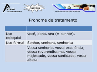 Pronome de tratamento


Uso        você, dona, seu (= senhor).
coloquial
Uso formal Senhor, senhora, senhorita
           Vossa senhoria, vossa excelência,
           vossa reverendíssima, vossa
           majestade, vossa santidade, vossa
           alteza
 