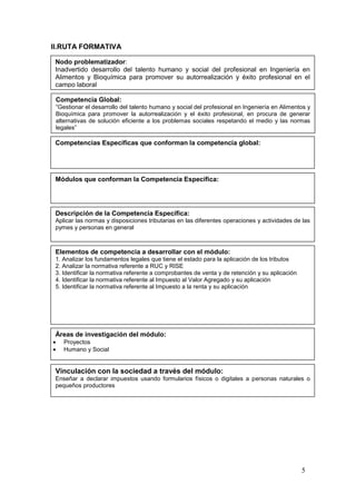 II.RUTA FORMATIVA

 Nodo problematizador:
 Inadvertido desarrollo del talento humano y social del profesional en Ingeniería en
 Alimentos y Bioquímica para promover su autorrealización y éxito profesional en el
 campo laboral

 Competencia Global:
 “Gestionar el desarrollo del talento humano y social del profesional en Ingeniería en Alimentos y
 Bioquímica para promover la autorrealización y el éxito profesional, en procura de generar
 alternativas de solución eficiente a los problemas sociales respetando el medio y las normas
 legales”

 Competencias Específicas que conforman la competencia global:




 Módulos que conforman la Competencia Específica:




 Descripción de la Competencia Específica:
 Aplicar las normas y disposiciones tributarias en las diferentes operaciones y actividades de las
 pymes y personas en general



 Elementos de competencia a desarrollar con el módulo:
 1. Analizar los fundamentos legales que tiene el estado para la aplicación de los tributos
 2. Analizar la normativa referente a RUC y RISE
 3. Identificar la normativa referente a comprobantes de venta y de retención y su aplicación
 4. Identificar la normativa referente al Impuesto al Valor Agregado y su aplicación
 5. Identificar la normativa referente al Impuesto a la renta y su aplicación




 Áreas de investigación del módulo:
    Proyectos
    Humano y Social


 Vinculación con la sociedad a través del módulo:
 Enseñar a declarar impuestos usando formularios físicos o digitales a personas naturales o
 pequeños productores




                                                                                                5
 
