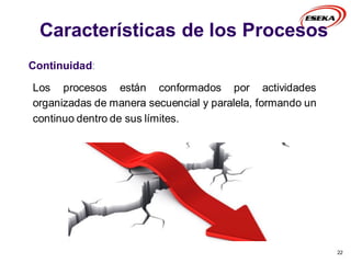 Características de los Procesos
22
Continuidad:
Los procesos están conformados por actividades
organizadas de manera secuencial y paralela, formando un
continuo dentro de sus límites.
 