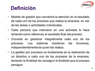 Definición
 Modelo de gestión que concentra la atención en el resultado
de cada uno de los procesos que realiza la empresa, en vez
de las tareas o actividades individuales.
 Cada persona que interviene en una actividad lo hace
teniendo como referencia el resultado final del proceso.
 Consiste en gestionar integralmente cada uno de los
procesos. Los sistemas coordinan las funciones,
independientemente de quien las realiza.
 La gestión por procesos se fundamenta en la dedicación de
un directivo a cada uno de los procesos de la empresa,
teniendo la finalidad de conseguir la finalidad que el proceso
persigue
25
 