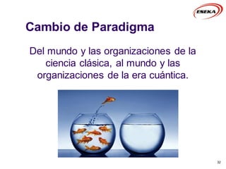 Cambio de Paradigma
32
Del mundo y las organizaciones de la
ciencia clásica, al mundo y las
organizaciones de la era cuántica.
 