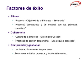 Factores de éxito
 Alinear:
 “Proceso – Objetivos de la Empresa – Escenario”
 “Procesos estratégicos y de soporte con los procesos
operativos”
 Coherencia
 “Cultura de la empresa – Sistema de Gestión”
 “Prácticas de gestión del personal – El enfoque a procesos”
 Comprender y gestionar
 Las interacciones entre los procesos
 Relaciones entre los procesos y los departamentos
46
 