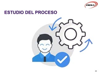 49
ESTUDIO DEL PROCESO
 