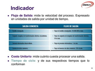 Indicador
 Flujo de Salida: mide la velocidad del proceso. Expresado
en unidades de salida por unidad de tiempo.
 Costo Unitario: mide cuánto cuesta procesar una salida.
 Tiempo de ciclo: y de sus respectivos tiempos que lo
conforman
62
 