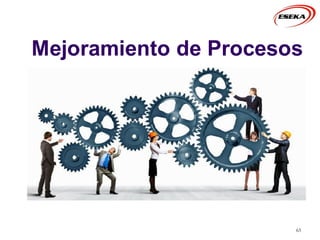 UNIVERSIDADNACIONALDEINGENIERÍA
Facultadde Ingeniería Industrial y de Sistemas
SECCIONPOSGRADO
65
Mejoramiento de Procesos
 