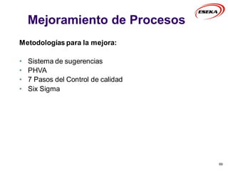 69
Metodologías para la mejora:
• Sistema de sugerencias
• PHVA
• 7 Pasos del Control de calidad
• Six Sigma
Mejoramiento de Procesos
 