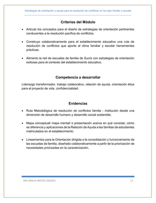 Estrategias de orientación y ayuda para la resolución de conflictos en los ejes familia y escuela
_____________________________________________________________________________
ANA AMALIA SANTOS CAICEDO 12
Criterios del Módulo
 Articulo los conceptos para el diseño de estrategias de orientación pertinentes
conducentes a la resolución pacífica de conflictos.
 Construyo colaborativamente para el establecimiento educativo una ruta de
resolución de conflictos que aporte al clima familiar y escolar herramientas
prácticas.
 Alimento la red de escuelas de familia de Sucre con estrategias de orientación
exitosas para el contexto del establecimiento educativo.
Competencia a desarrollar
Liderazgo transformador, trabajo colaborativo, relación de ayuda, orientación ética
para el proyecto de vida, confidencialidad.
Evidencias
 Ruta Metodológica de resolución de conflictos familia - institución desde una
dimensión de desarrollo humano y desarrollo social sostenible.
 Mapa conceptual/ mapa mental/ o presentación acerca en qué consiste, cómo
se diferencia y aplicaciones de la Relación de Ayuda a las familias de estudiantes
matriculados en el establecimiento.
 Lineamientos para la Orientación dirigida a la consolidación y funcionamiento de
las escuelas de familia, diseñado colaborativamente a partir de la priorización de
necesidades priorizadas en la caracterización.
 