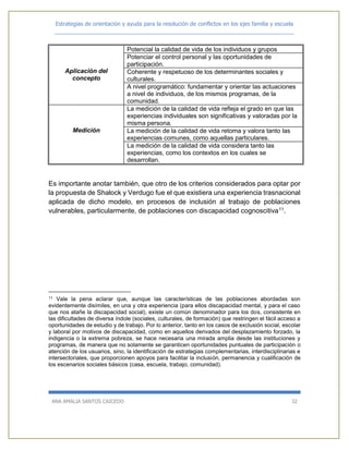 Estrategias de orientación y ayuda para la resolución de conflictos en los ejes familia y escuela
_____________________________________________________________________________
ANA AMALIA SANTOS CAICEDO 32
Aplicación del
concepto
Potencial la calidad de vida de los individuos y grupos
Potenciar el control personal y las oportunidades de
participación.
Coherente y respetuoso de los determinantes sociales y
culturales.
A nivel programático: fundamentar y orientar las actuaciones
a nivel de individuos, de los mismos programas, de la
comunidad.
Medición
La medición de la calidad de vida refleja el grado en que las
experiencias individuales son significativas y valoradas por la
misma persona.
La medición de la calidad de vida retoma y valora tanto las
experiencias comunes, como aquellas particulares.
La medición de la calidad de vida considera tanto las
experiencias, como los contextos en los cuales se
desarrollan.
Es importante anotar también, que otro de los criterios considerados para optar por
la propuesta de Shalock y Verdugo fue el que existiera una experiencia trasnacional
aplicada de dicho modelo, en procesos de inclusión al trabajo de poblaciones
vulnerables, particularmente, de poblaciones con discapacidad cognoscitiva11.
11 Vale la pena aclarar que, aunque las características de las poblaciones abordadas son
evidentemente disímiles, en una y otra experiencia (para ellos discapacidad mental, y para el caso
que nos atañe la discapacidad social), existe un común denominador para los dos, consistente en
las dificultades de diversa índole (sociales, culturales, de formación) que restringen el fácil acceso a
oportunidades de estudio y de trabajo. Por lo anterior, tanto en los casos de exclusión social, escolar
y laboral por motivos de discapacidad, como en aquellos derivados del desplazamiento forzado, la
indigencia o la extrema pobreza, se hace necesaria una mirada amplia desde las instituciones y
programas, de manera que no solamente se garanticen oportunidades puntuales de participación o
atención de los usuarios, sino, la identificación de estrategias complementarias, interdisciplinarias e
intersectoriales, que proporcionen apoyos para facilitar la inclusión, permanencia y cualificación de
los escenarios sociales básicos (casa, escuela, trabajo, comunidad).
 