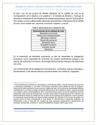Estrategias de orientación y ayuda para la resolución de conflictos en los ejes familia y escuela
_____________________________________________________________________________
ANA AMALIA SANTOS CAICEDO 33
Si bien, uno de los puntos de debate alrededor de la calidad de vida es la
contraposición de lo objetivo y lo subjetivo12, el modelo de Shalock y Verdugo le
apuesta a evidenciar la convergencia de ambas perspectivas, para lo cual propone
tres niveles, en los cuales pueden darse las dimensiones o indicadores de la calidad
de vida. Esos niveles son: personal, funcional u objetivo, y social.
Tabla 5. Dimensiones de la calidad de vida
En la dimensión de bienestar emocional, el reto de desarrollar la inteligencia
emocional, como capacidad de reconocer los propios sentimientos propios y los
ajenos, de motivarse a sí mismo, de manejar las emociones íntimas y las relaciones
con otros.
Los componentes de la inteligencia emocional son: conductas, signos corporales y
pensamientos, si se aborda esta los procesos deben ser holísticos, integrales.
12 Este señalamiento también es compartido por Fals Borda (2004), cuando comenta los inicios de
la sociología colombiana y, con ellos, la formación impartida sobre calidad de vida. Al respecto,
menciona la fuerte tendencia inicial a asociar calidad de vida, con la teoría de necesidades básicas
insatisfechas, lo cual traía consigo una fuerte diferenciación de lo objetivo (cuerpo, materia racional)
y lo subjetivo (alma, sentimentalismo). Ello, comenta el mismo autor, se ha ido superando ante las
propuestas, entre otros de Amartya Sen, que han evidenciado la insuficiencia de los métodos que
tradicionalmente valoran la calidad de vida, a partir de los ingresos de la población o que se quedan
en propuestas reduccionistas que dejan de lado variables tan disímiles como la paz, la justicia o el
capotal social. El texto corresponde a: Fals Borda O. Economistas y desarrollo auténtico: de
Schumpeter a Sen, y más allá. En: Calidad de vida: enfoques, perspectivas y aplicaciones del
concepto. Morales MA; y Mellizo H. Editorial UNIBIBLOS, Bogotá, 2004. págs.15-22.
Dimensiones de la calidad de vida
Bienestar emocional
Relaciones interpersonales
Bienestar material
Desarrollo personal
Bienestar físico
Autodeterminación
Inclusión social
Derechos
 