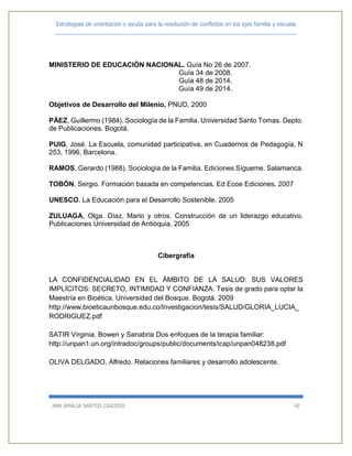 Estrategias de orientación y ayuda para la resolución de conflictos en los ejes familia y escuela
_____________________________________________________________________________
ANA AMALIA SANTOS CAICEDO 42
MINISTERIO DE EDUCACIÓN NACIONAL. Guía No 26 de 2007.
Guía 34 de 2008.
Guía 48 de 2014.
Guía 49 de 2014.
Objetivos de Desarrollo del Milenio, PNUD. 2000
PÁEZ, Guillermo (1984). Sociología de la Familia. Universidad Santo Tomas. Depto.
de Publicaciones. Bogotá.
PUIG, José. La Escuela, comunidad participativa, en Cuadernos de Pedagogía, N
253, 1996, Barcelona.
RAMOS, Gerardo (1988). Sociología de la Familia. Ediciones Sígueme. Salamanca.
TOBÓN, Sergio. Formación basada en competencias. Ed Ecoe Ediciones. 2007
UNESCO. La Educación para el Desarrollo Sostenible. 2005
ZULUAGA, Olga. Díaz, Mario y otros. Construcción de un liderazgo educativo.
Publicaciones Universidad de Antioquia. 2005
Cibergrafía
LA CONFIDENCIALIDAD EN EL ÁMBITO DE LA SALUD: SUS VALORES
IMPLÍCITOS: SECRETO, INTIMIDAD Y CONFIANZA. Tesis de grado para optar la
Maestría en Bioética. Universidad del Bosque. Bogotá. 2009
http://www.bioeticaunbosque.edu.co/Investigacion/tesis/SALUD/GLORIA_LUCIA_
RODRIGUEZ.pdf
SATIR Virginia, Bowen y Sanabria Dos enfoques de la terapia familiar:
http://unpan1.un.org/intradoc/groups/public/documents/icap/unpan048238.pdf
OLIVA DELGADO, Alfredo. Relaciones familiares y desarrollo adolescente.
 
