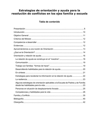 Tabla de contenido
Presentación ........................................................................................................... 8
Introducción........................................................................................................... 10
Objetivo General ................................................................................................... 11
Criterios del Módulo .............................................................................................. 12
Competencia a desarrollar .................................................................................... 12
Evidencias............................................................................................................. 12
Aproximándonos a una noción de Orientación...................................................... 13
¿Qué es la Orientación? ....................................................................................... 14
Orientación y relación de ayuda............................................................................ 16
La relación de ayuda se construye en el “nosotros”........................................... 18
Comunicación .................................................................................................... 19
Trabajo con familias: “formas de hacer”............................................................. 19
Desarrollando habilidades para la relación de ayuda......................................... 20
En síntesis ......................................................................................................... 21
Estrategias para recolectar la información en la relación de ayuda ................... 22
La resiliencia...................................................................................................... 23
Algunas estrategias de orientación aplicables a la Escuela de Padres y de Familia
desde las habilidades para la vida ..................................................................... 23
Personas en situación de desplazamiento forzado............................................ 25
Competencias y habilidades para la vida........................................................... 28
Familia y Conflicto................................................................................................. 35
Bibliografía ............................................................................................................ 40
Cibergrafía............................................................................................................. 42
Estrategias de orientación y ayuda para la
resolución de conflictos en los ejes familia y escuela
 