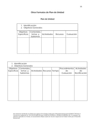10


                                       Otros Formatos de Plan de Unidad


                                                          Plan de Unidad


                   1. Identificación:
                   2. Objetivos Generales:

              Objetivos Contenidos,
             Específicos  temas y   Actividades                                        Recursos              Evaluación
                         Subtemas




   1. Identificación
   2. Objetivos Generales
 Objetivos Contenidos,                          Procedimientos Actividades
Específicos temas y Actividades Recursos Tiempo       de            de
              Subtemas                            Evaluación   Rectificación




    Este material fu reproducido con fondos de la Agencia de los Estados Unidos para el Desarrollo Internacional (USAID/G-CAP) bajo el
    Convenio de Cooperación No. 520-A-00-99-00042-00 entre USAID7GUATEMALA y WORLD LEARNING, INC. El contenido y las
    opiniones expresadas en el mismo, no necesariamente reflejan el punto de vista de la Agencia de los Estados Unidos para el Desarrollo
    Internacional
 