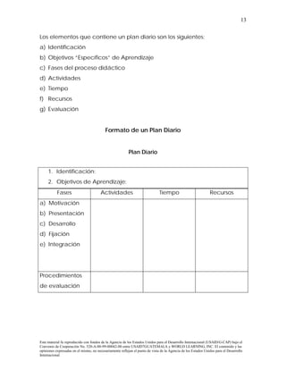 13


Los elementos que contiene un plan diario son los siguientes:
a) Identificación
b) Objetivos “Específicos” de Aprendizaje
c) Fases del proceso didáctico
d) Actividades
e) Tiempo
f) Recursos
g) Evaluación


                                           Formato de un Plan Diario


                                                          Plan Diario


     1. Identificación:
     2. Objetivos de Aprendizaje:
           Fases                       Actividades                            Tiempo                           Recursos
a) Motivación
b) Presentación
c) Desarrollo
d) Fijación
e) Integración




Procedimientos
de evaluación




Este material fu reproducido con fondos de la Agencia de los Estados Unidos para el Desarrollo Internacional (USAID/G-CAP) bajo el
Convenio de Cooperación No. 520-A-00-99-00042-00 entre USAID7GUATEMALA y WORLD LEARNING, INC. El contenido y las
opiniones expresadas en el mismo, no necesariamente reflejan el punto de vista de la Agencia de los Estados Unidos para el Desarrollo
Internacional
 