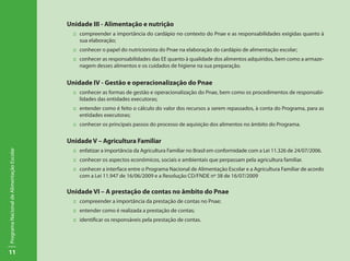 11
ProgramaNacionaldeAlimentaçãoEscolar
Unidade III - Alimentação e nutrição
::	compreender a importância do cardápio no contexto do Pnae e as responsabilidades exigidas quanto à
sua elaboração;
::	 conhecer o papel do nutricionista do Pnae na elaboração do cardápio de alimentação escolar;
::	 conhecer as responsabilidades das EE quanto à qualidade dos alimentos adquiridos, bem como a armaze-
nagem desses alimentos e os cuidados de higiene na sua preparação.
Unidade IV - Gestão e operacionalização do Pnae	
::	 conhecer as formas de gestão e operacionalização do Pnae, bem como os procedimentos de responsabi-
lidades das entidades executoras;
::	 entender como é feito o cálculo do valor dos recursos a serem repassados, à conta do Programa, para as
entidades executoras;
::	 conhecer os principais passos do processo de aquisição dos alimentos no âmbito do Programa.
UnidadeV – Agricultura Familiar
::	enfatizar a importância da Agricultura Familiar no Brasil em conformidade com a Lei 11.326 de 24/07/2006.
::	conhecer os aspectos econômicos, sociais e ambientais que perpassam pela agricultura familiar.
::	 conhecer a interface entre o Programa Nacional de Alimentação Escolar e a Agricultura Familiar de acordo
com a Lei 11.947 de 16/06/2009 e a Resolução CD/FNDE nº 38 de 16/07/2009
Unidade VI – A prestação de contas no âmbito do Pnae
::	 compreender a importância da prestação de contas no Pnae;
::	 entender como é realizada a prestação de contas;
::	 identificar os responsáveis pela prestação de contas.
 