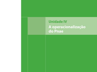 A operacionalização
do Pnae
Unidade IV
 