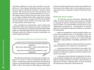 96
ProgramaNacionaldeAlimentaçãoEscolar
açaí (fruto), algodão em caroço, alho, amendoim, arroz lon-
go fino em casca, babaçu (amêndoa), banana, baru (fruto),
borracha natural cultivada (heveicultura), borracha natural
extrativa, café, cana-de-açúcar, cará, carne de caprino, carne
de ovino, castanha de caju, castanha do Brasil (em casca), ce-
bola, feijão, girassol, inhame, juta, leite, maçã, malva, mamo-
na em baga, mangaba (fruto), milho, pequi (fruto), piaçava
(fibra), pimenta do reino, carnaúba, pó cerífero de carnaúba,
cera de carnaúba, raiz de mandioca, sisal, soja, sorgo, toma-
te, trigo, triticale, umbu (fruto) e uva.
Bom, acreditamos ter apresentado a você as ideias mais
importantes sobre este programa que apóia o agricultor fa-
miliar. Só resta dizer que os produtos amparados pelo PGPAF
podem ser adquiridos pelas EEs do Pnae para compor a ali-
mentação escolar de milhares de alunos matriculados nas
escolas públicas brasileiras.
5.3. Aquisição de Alimentos no âmbito do Pnae
Para obter estas respostas é necessário que você leia os ar-
tigos 13 e 14 da Lei nº. 11947, de 16 de junho de 2009, e o Tí-
tulo VI – Da aquisição de gêneros alimentícios da Agricultura
Familiar e do Empreendedor familiar rural da Resolução CD/
FNDE nº 38 de 16 de julho de 2009. Algumas informações
já foram colocadas anteriormente, porém para enfatizá-las e
acrescentar outras idéias sobre o tema registramos aqui as
regras gerais para a aquisição de gêneros alimentícios para
o Pnae.
Orientações para as compras
:: Do total dos recursos financeiros repassados pelo
FNDE, no mínimo 30% (trinta por cento) deverá ser utilizado
na aquisição de gêneros alimentícios diretamente da Agri-
cultura Familiar e do Empreendedor Familiar Rural ou suas
organizações, priorizando os assentamentos da reforma
agrária, as comunidades tradicionais indígenas e comunida-
des quilombolas;
:: poderá ser realizada por meio de licitação pública, nos
termos da Lei 8.666/93, da Lei n°10.520/2002 e, ainda, con-
forme o disposto no art. 14 da Lei 11.947/2009, desde que
observados os princípios inscritos no art. 37 da Constituição
(legalidade, impessoalidade, moralidade, publicidade e efi-
ciência);
:: está prevista a dispensa licitação, desde que os preços
sejam compatíveis com os vigentes no mercado local;
:: a aquisição deverá ser precedida de uma ampla e do-
cumentada pesquisa de preços no mercado de varejo e de
atacado no âmbito local, regional, territorial, estadual ou na-
cional, nesta ordem;
:: os alimentos devem atender às exigências do contro-
le de qualidade estabelecidas pela Agência Nacional de Vi-
gilância Sanitária/ Ministério da Saúde e pelo Ministério da
Agricultura, Pecuária e Abastecimento, na forma do Termo
de Compromisso (Resolução nº38 de Anexo VI).
Como ocorrem as aquisições de produtos agrícolas
pelas EEs?
Quais são as regras legais e o passo a passo para estas
compras?
Quais são as características dos produtos a serem
adquiridos?
 
