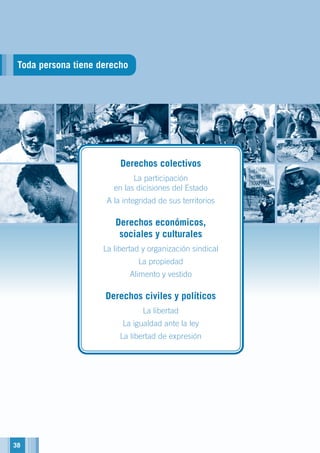 Derechos colectivos
La participación
en las dicisiones del Estado
A la integridad de sus territorios
Derechos económicos,
sociales y culturales
La libertad y organización sindical
La propiedad
Alimento y vestido
Derechos civiles y políticos
La libertad
La igualdad ante la ley
La libertad de expresión
Toda persona tiene derecho
38
 