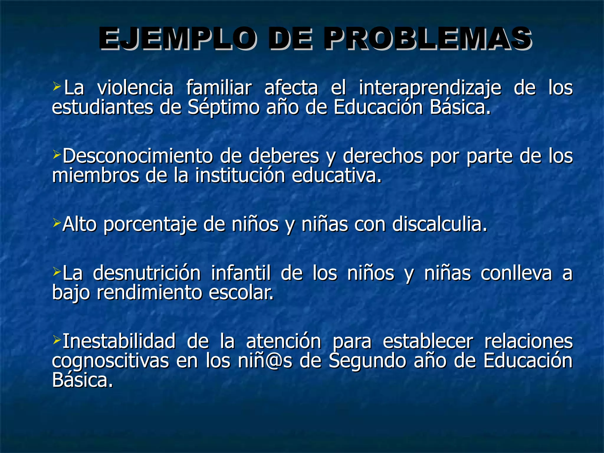 La violencia familiar afecta el interaprendizaje de los estudiantes de Séptimo año de Educación Básica. Desconocimiento de deberes y derechos por parte de los miembros de la institución educativa. Alto porcentaje de niños y niñas con discalculia. La desnutrición infantil de los niños y niñas conlleva a bajo rendimiento escolar. Inestabilidad de la atención para establecer relaciones cognoscitivas en los niñ@s de Segundo año de Educación Básica. . EJEMPLO DE PROBLEMAS 