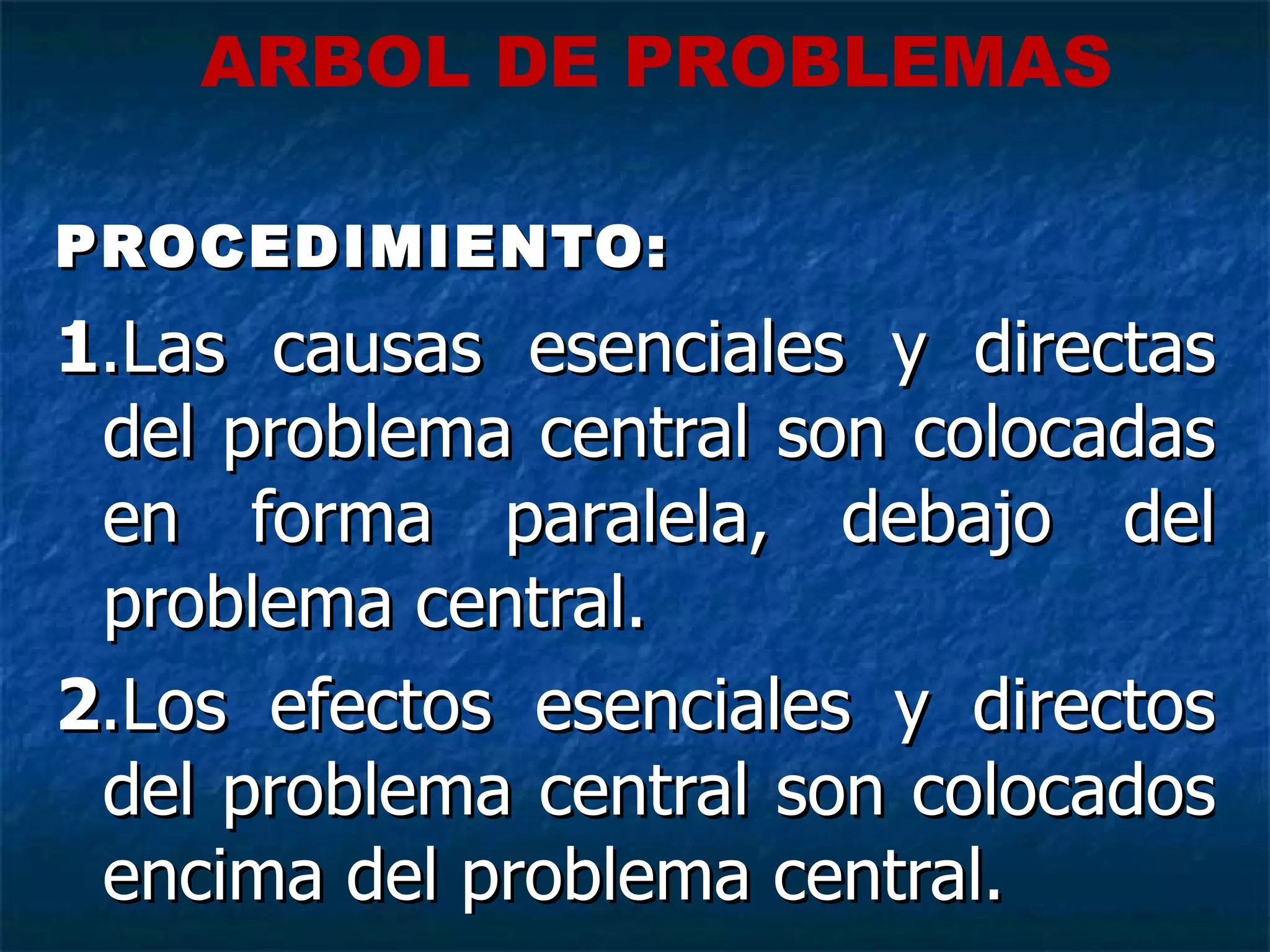 PROCEDIMIENTO: 1 .Las causas esenciales y directas del problema central son colocadas en forma paralela, debajo del problema central.  2 .Los efectos esenciales y directos del problema central son colocados encima del problema central.  ARBOL DE PROBLEMAS 