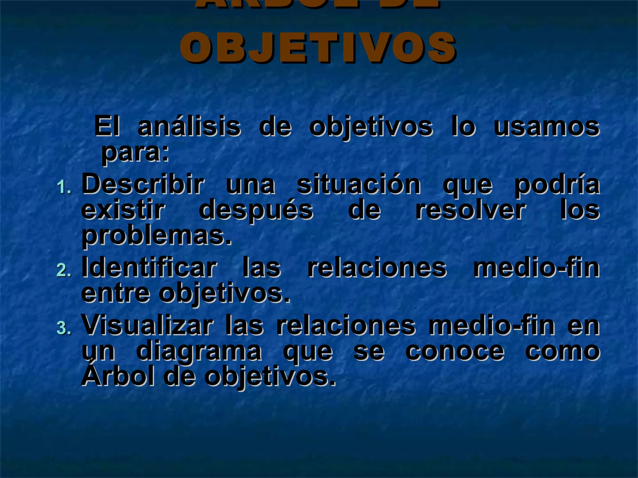 ÁRBOL DE OBJETIVOS El análisis de objetivos lo usamos para: Describir una situación que podría existir después de resolver los problemas. Identificar las relaciones medio-fin entre objetivos. Visualizar las relaciones medio-fin en un diagrama que se conoce como Árbol de objetivos. 