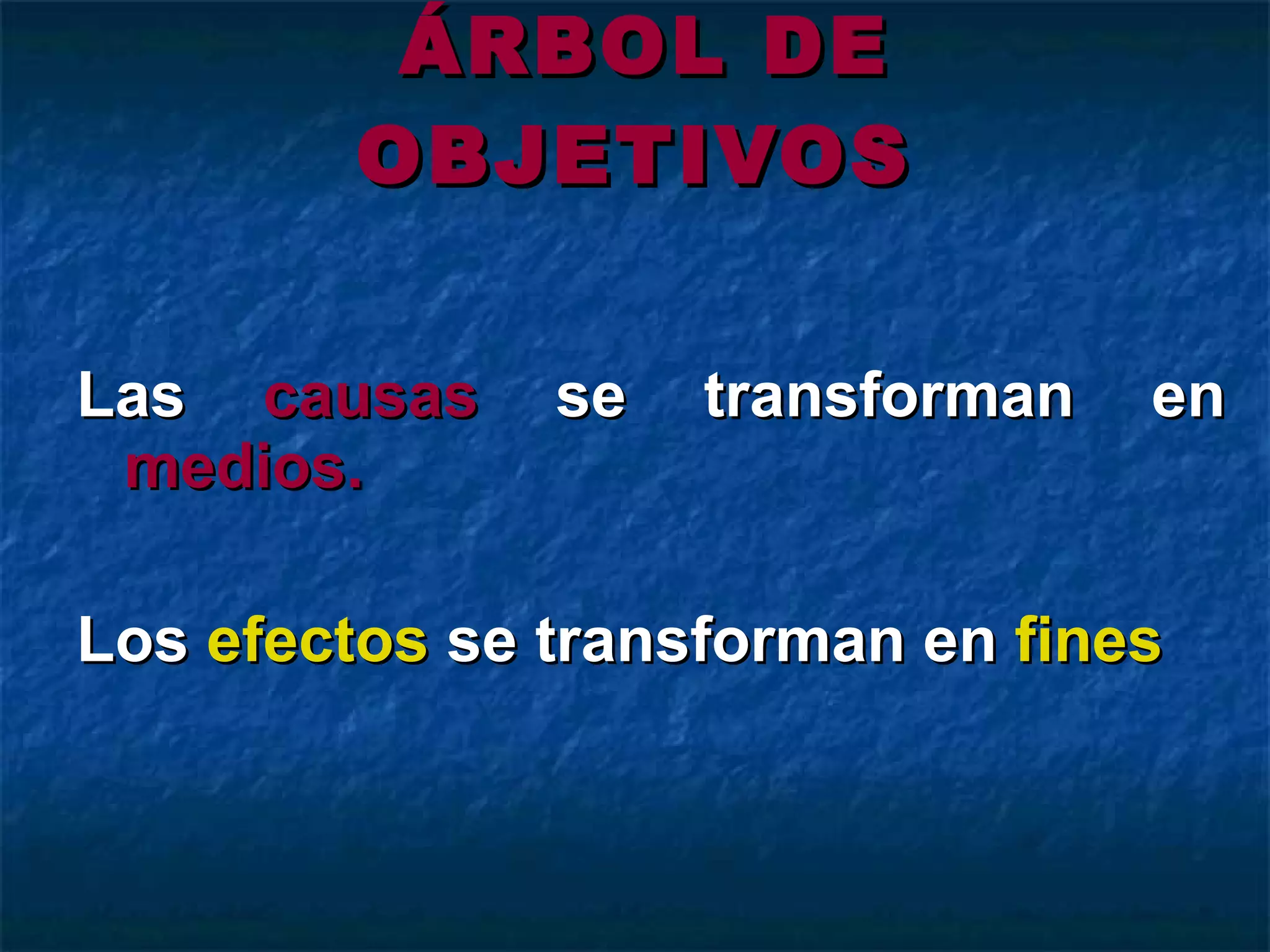ÁRBOL DE OBJETIVOS   Las  causas  se transforman en  medios. Los  efectos  se transforman en  fines 