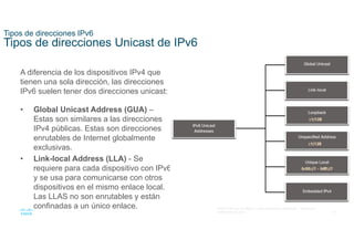 14
© 2021 Cisco y/o sus filiales. Todos los derechos reservados. Información
confidencial de Cisco
Tipos de direcciones IPv6
Tipos de direcciones Unicast de IPv6
A diferencia de los dispositivos IPv4 que
tienen una sola dirección, las direcciones
IPv6 suelen tener dos direcciones unicast:
• Global Unicast Address (GUA) –
Estas son similares a las direcciones
IPv4 públicas. Estas son direcciones
enrutables de Internet globalmente
exclusivas.
• Link-local Address (LLA) - Se
requiere para cada dispositivo con IPv6
y se usa para comunicarse con otros
dispositivos en el mismo enlace local.
Las LLAS no son enrutables y están
confinadas a un único enlace.
 