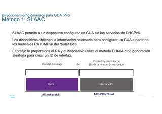 25
© 2021 Cisco y/o sus filiales. Todos los derechos reservados. Información
confidencial de Cisco
Direccionamiento dinámico para GUA IPv6
Método 1: SLAAC
• SLAAC permite a un dispositivo configurar un GUA sin los servicios de DHCPv6.
• Los dispositivos obtienen la información necesaria para configurar un GUA a partir de
los mensajes RA ICMPv6 del router local.
• El prefijo lo proporciona el RA y el dispositivo utiliza el método EUI-64 o de generación
aleatoria para crear un ID de interfaz.
 