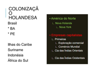COLONIZAÇÃ
O
HOLANDESA
Brasil
* BA
* PE
Ilhas do Caribe
Suriname
Indonésia
África do Sul
 