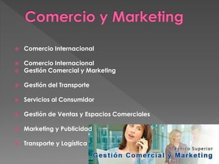  Comercio Internacional
 Comercio Internacional
 Gestión Comercial y Marketing
 Gestión del Transporte
 Servicios al Consumidor
 Gestión de Ventas y Espacios Comerciales
 Marketing y Publicidad
 Transporte y Logística
 
