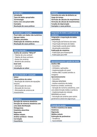Pivot table I                         Finanças
Introdução                            Conceitos do valor do dinheiro ao
Tipos de dados apropriados            longo do tempo
Terminologia                          Fórmulas de cálculos de empréstimos
Como criar uma pivot table            Fórmulas de cálculo de investimentos
Exemplos                              Funções de depreciação
Resolução de casos práticos           Exemplos e casos práticos


Pivot table II - avançado             Integração de dados e publicação de
Pivot table com dados não numéricos   relatórios
Agrupar dados                         Integração e importação de dados
Campos calculados                     automática
Elaboração de relatórios atrativos    - Importação de ficheiros de texto
Resolução de casos práticos           - Importação de bases de dados
                                      - Importação usando pivot tables
                                      - Atualização automática
Apoio á decisão I                     Publicação de relatórios
Análise de cenários “What-If”         - Publicação para Powerpoint
- Tabelas de uma variável             - Publicação para PDF
- Tabelas de duas variáveis
- Gestor de cenários
- Relatório de cenários               Aprovisionamento e gestão de stocks
Goal seek                             Análise ABC
- exemplos                            - Conceitos
Introdução ao solver                  - Utilidade e aplicações
                                      - Implementação em excel
                                      - Análise ABC cruzada (vendas vs
Apoio á decisão II - avançado         margem)
Solver                                Aprovisionamento
Casos práticos do solver              - Conceitos
- Resolução de sistema de equações    - Método MIN/MAX
lineares                              - Análise estatística de dados
- Minimização de custos               históricos (média, variância)
- Alocação de recursos                - Geração de números aleatórios, com
- Otimização de carteiras de          uma determinada média e variância
investimento                          - Implementação do método
                                      MIN/MAX em excel
                                      - Simulação de cenários para vários
Estatística                           parâmetros (stock de segurança)
Geração de números aleatórios
Geração de números aleatórios com
uma dada distribuição                 Previsão de vendas
Histogramas                           Análise estatística de dados
Estatística descritiva                históricos
Regressão                             Regressão
Médias móveis                         Médias móveis
Análise variância – Anova             Estimação de parâmetros
Correlação                            - Tendência
Covariância                           - Sazonalidade
 