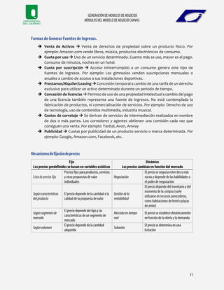  Venta de Activos  Venta de derechos de propiedad sobre un producto físico. Por
ejemplo: Amazon.com vende libros, música, productos electrónicos de consumo.
 Cuota por uso  Uso de un servicio determinado. Cuanto más se use, mayor es el pago.
Consumo de minutos, noches en un hotel.
 Cuota por suscripción  Acceso ininterrumpido a un consumo genera este tipo de
fuentes de ingresos. Por ejemplo: Los gimnasios venden suscripciones mensuales o
anuales a cambio de acceso a sus instalaciones deportivas.
 Prestamos/Alquiler/Leasing  Concesión temporal a cambio de una tarifa de un derecho
exclusivo para utilizar un activo determinado durante un periodo de tiempo.
 Concesión de licencias  Permiso de uso de una propiedad intelectual a cambio del pago
de una licencia también representa una fuente de ingresos. No está contemplada la
fabricación de productos, ni comercialización de servicios. Por ejemplo: Derecho de uso
de tecnología, uso de contenidos multimedia, industria musical.
 Gastos de corretaje  Se derivan de servicios de intermediación realizados en nombre
de dos o más partes. Los corredores y agentes obtienen una comisión cada vez que
consiguen una venta. Por ejemplo: Yanbal, Avon, Anway
 Publicidad  Cuotas por publicidad de un producto servicio o marca determinada. Por
ejemplo: Google, Amazon.com, Facebook, etc.
 