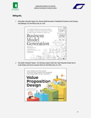 Módulos del modelo de negocio CANVAS