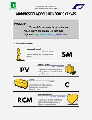 Definición:
Un modelo de negocio describe las
bases sobre los modos en que una
empresa crea, proporciona y capta valor.
Customer segments
Value Propositions
Channels
Customer Relationships
 
